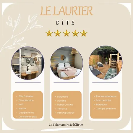 La Salamandre De L Olivier - Le Laurier Casa vacanze Aubignosc